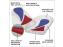 Comfort Gel Arch support - view 2
